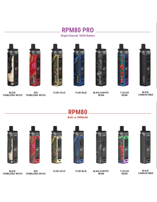 SMOK RPM80 & RPM80 Pro Pod Kits